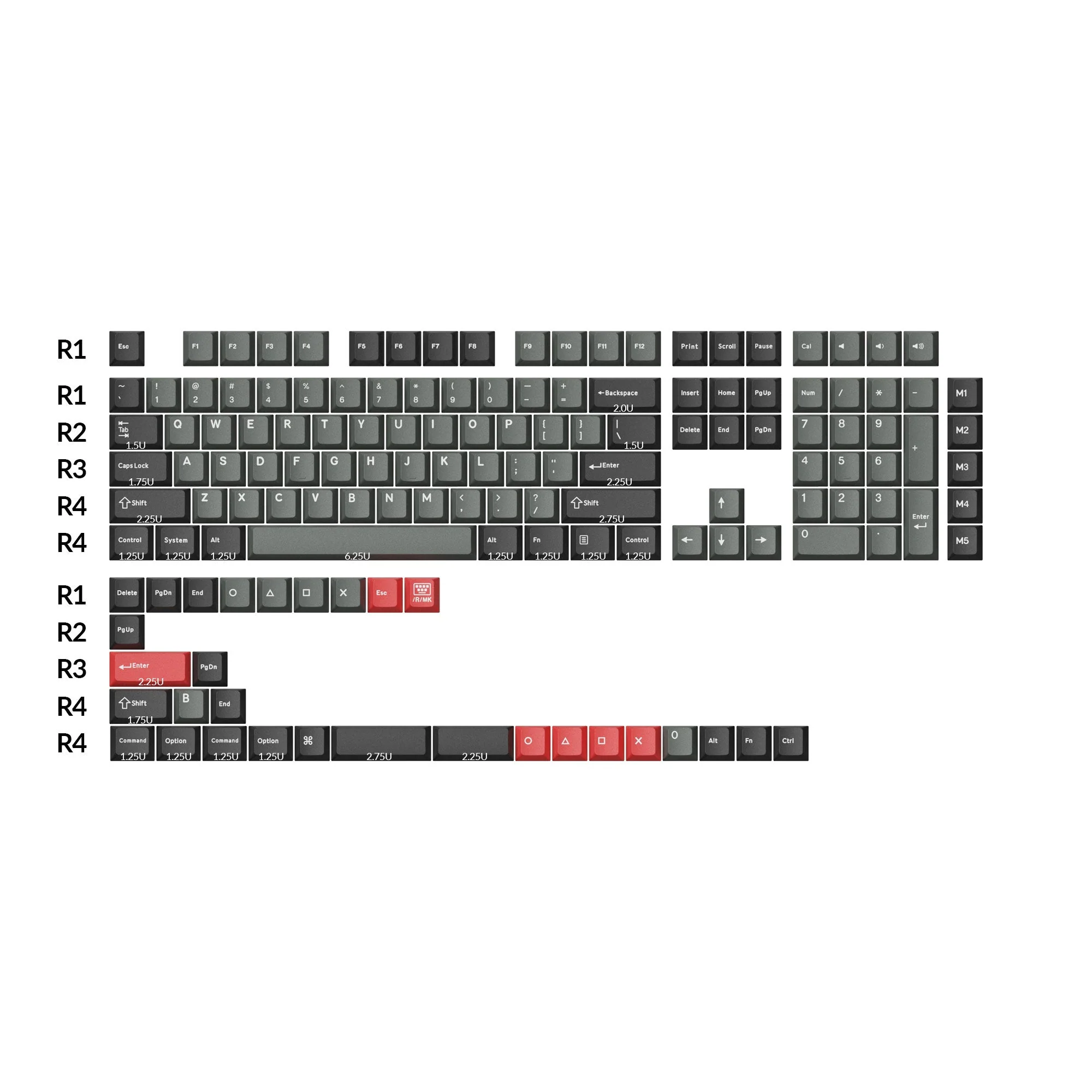 Cherry Profile Double-Shot PBT Full Set Keycaps - Dolch Red, Gray White Mint, Blue Black Yellow - Image 4