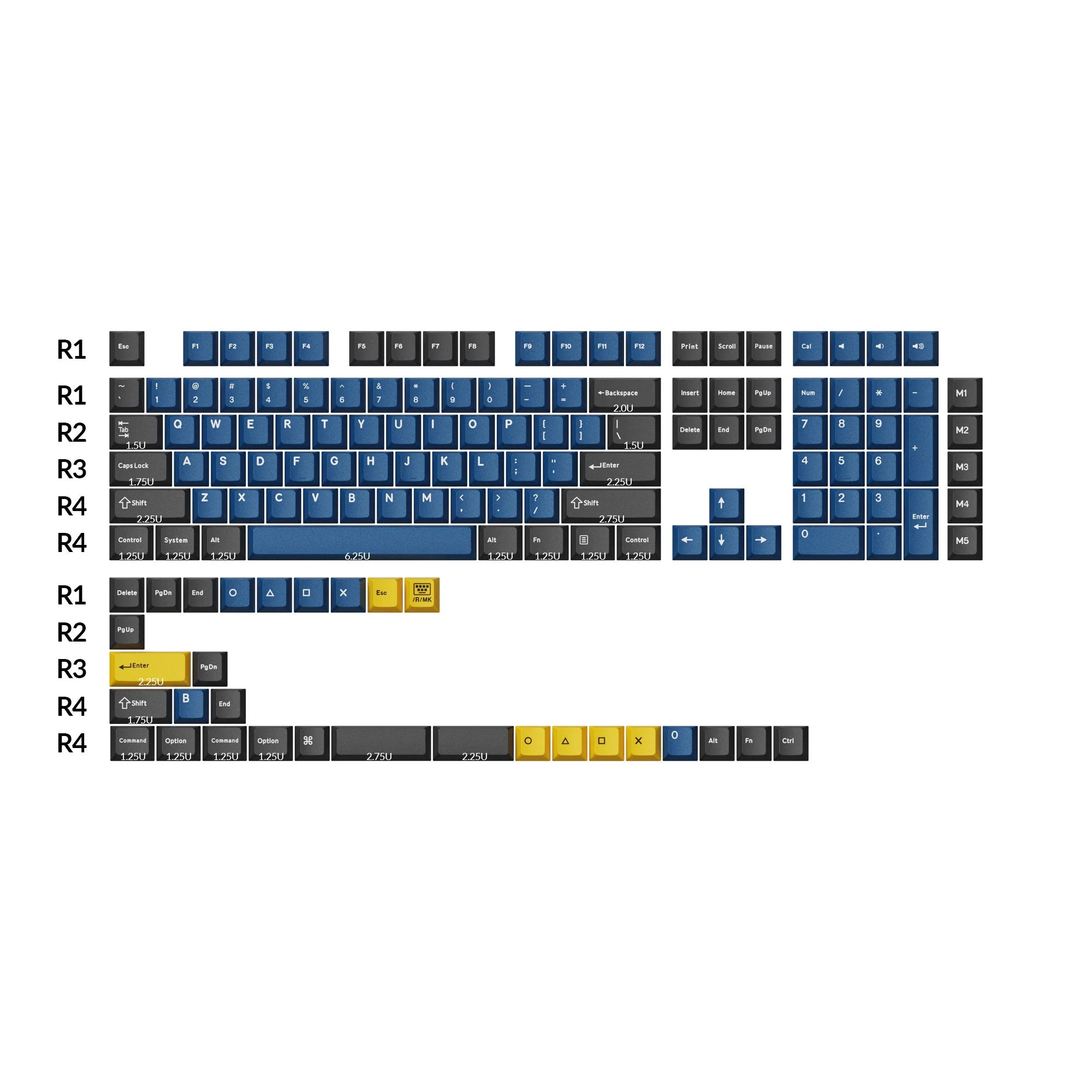 Cherry Profile Double-Shot PBT Full Set Keycaps - Dolch Red, Gray White Mint, Blue Black Yellow - Image 6
