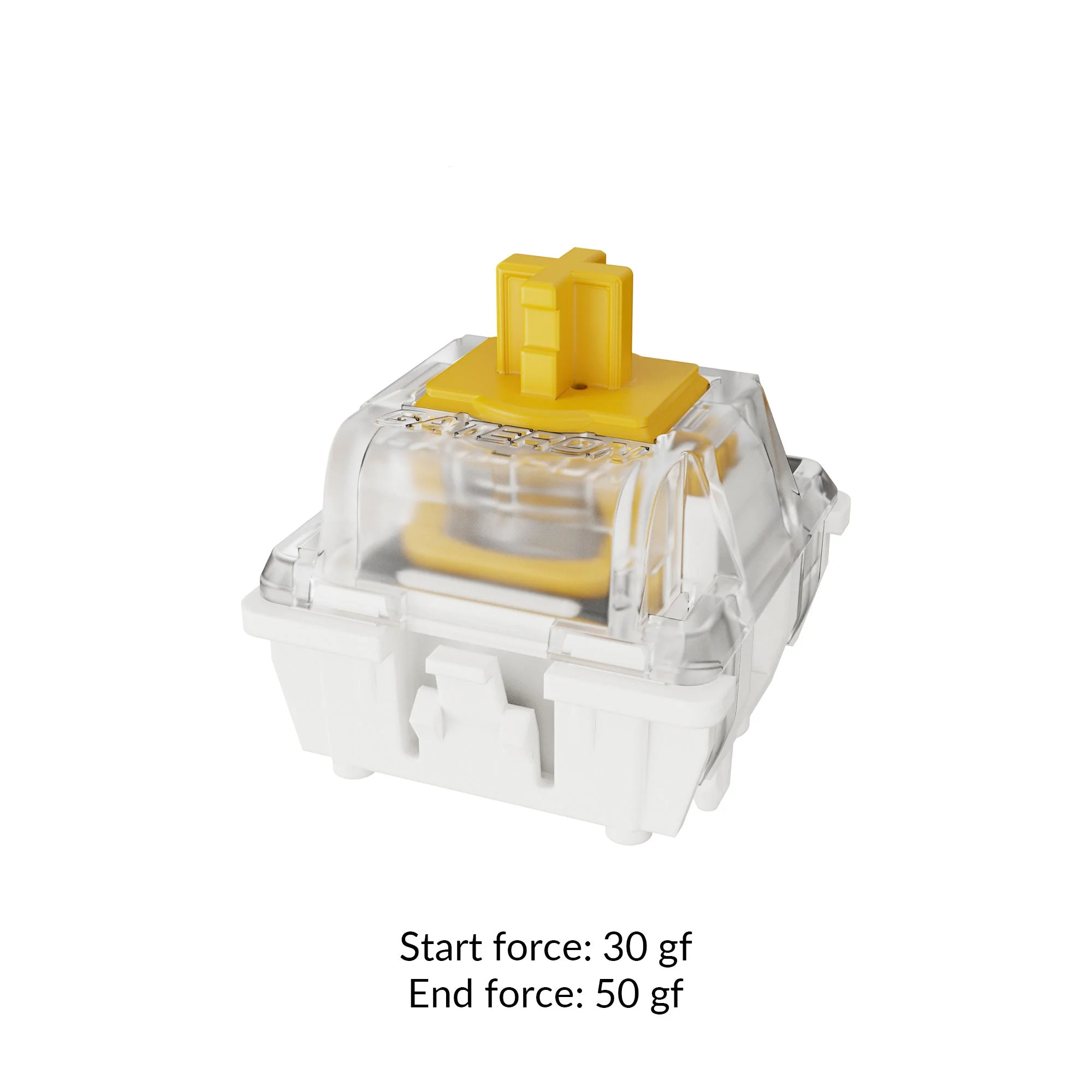 Gateron Double-Rail Magnetic Switch - Image 4