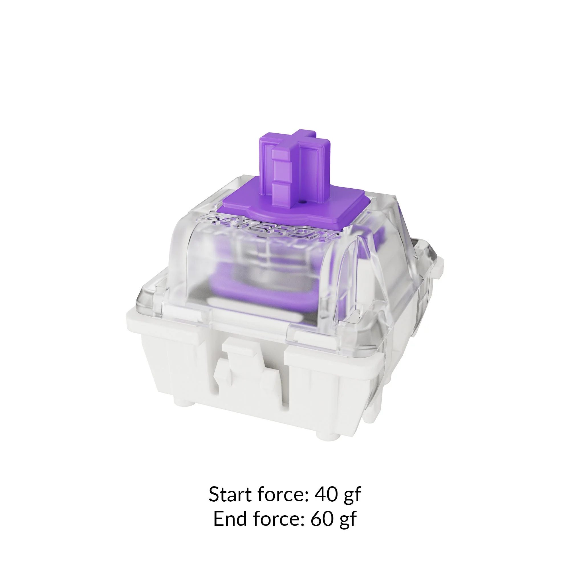 Gateron Double-Rail Magnetic Switch - Image 5